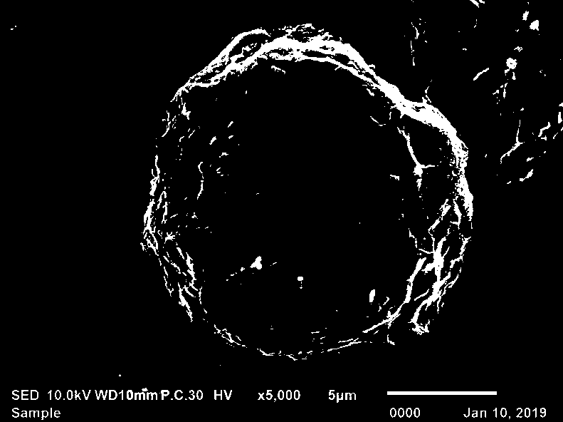 Silicon monoxide-graphite composite anode material for lithium ion battery and preparation method thereof