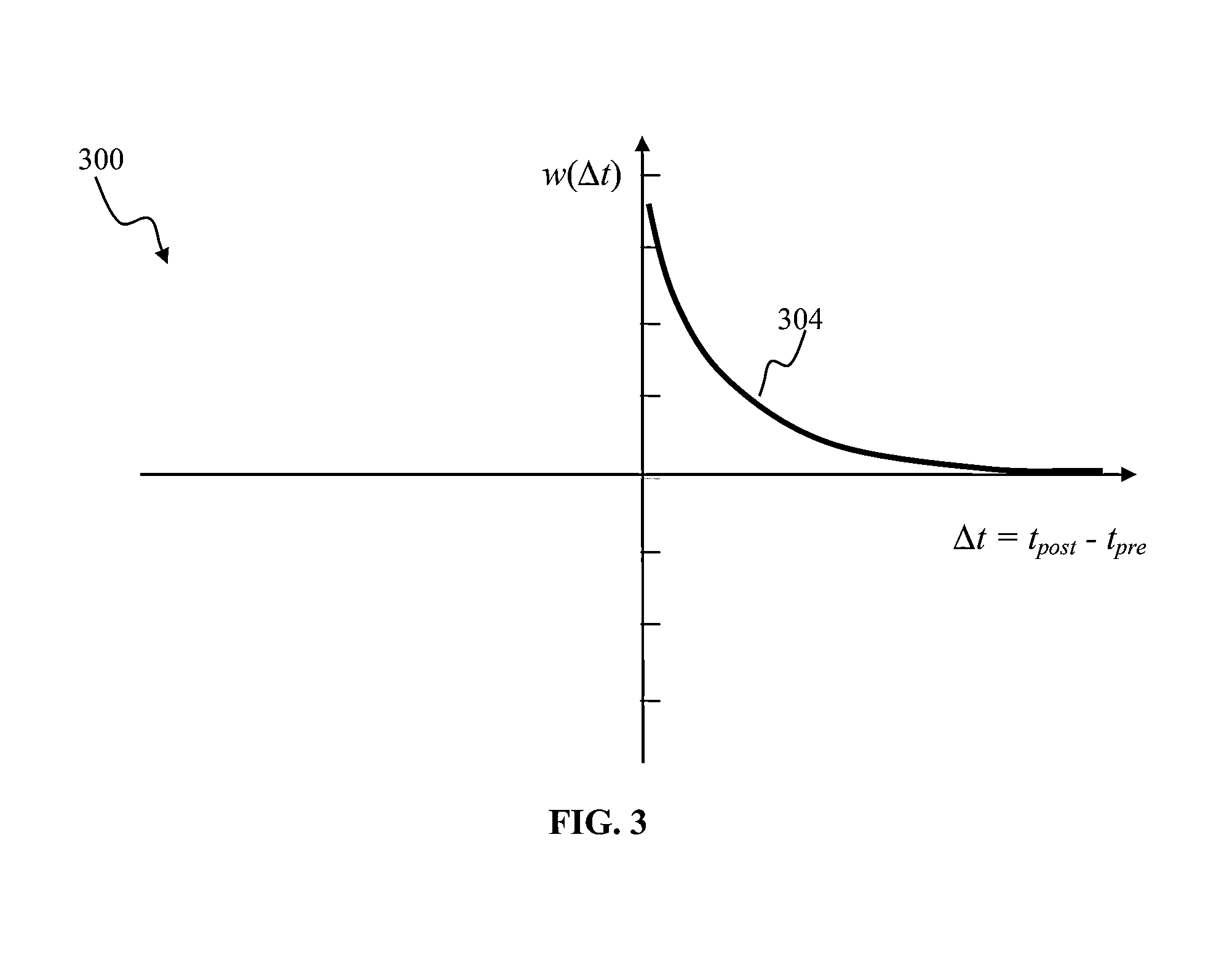 Apparatus and methods for state-dependent learning in spiking neuron networks