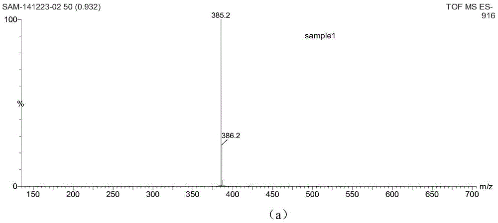 Rosin derivative for soldering flux and preparation method thereof