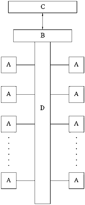 High-flexibility intelligent production line design method