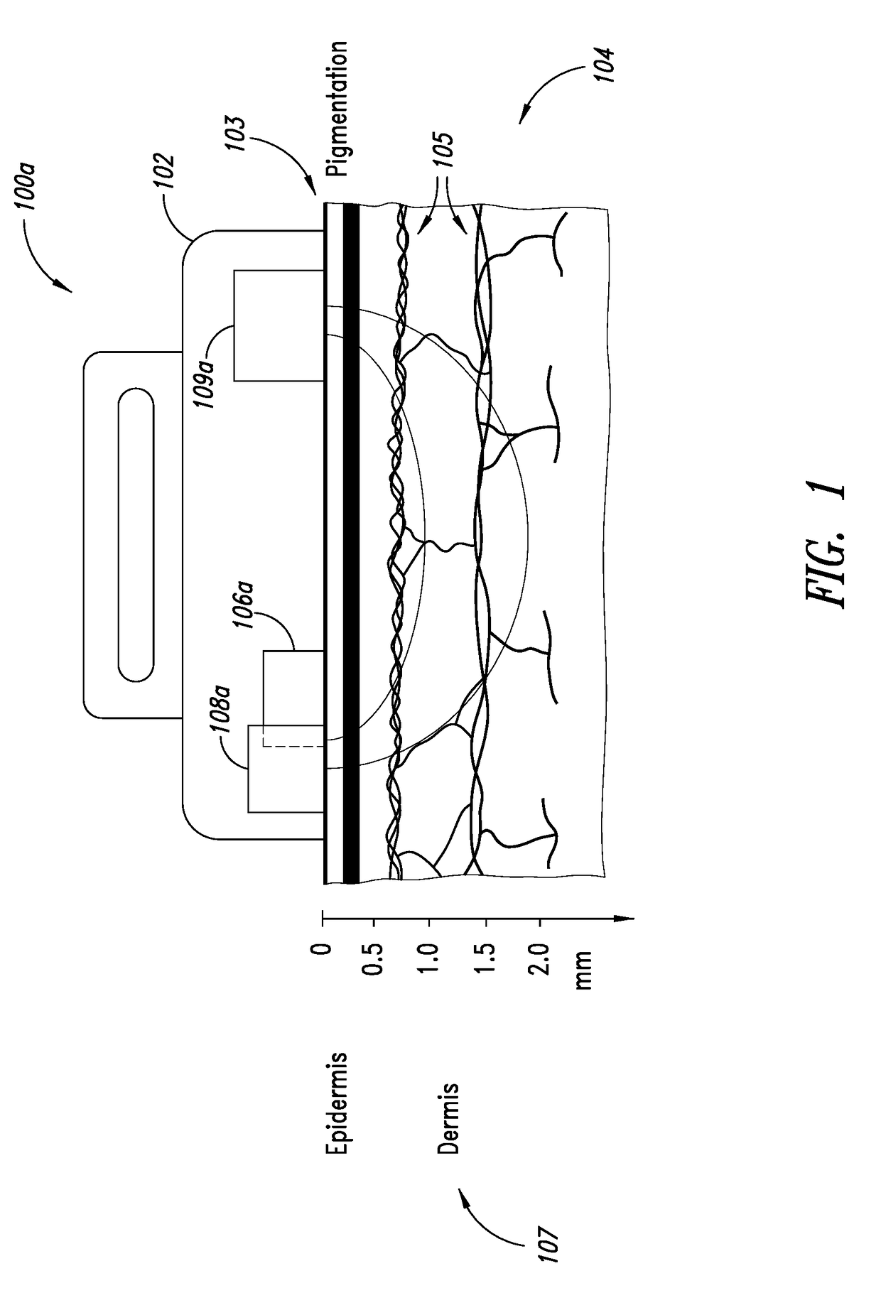 Motion compensation in photopletysmography-based heart rate monitoring