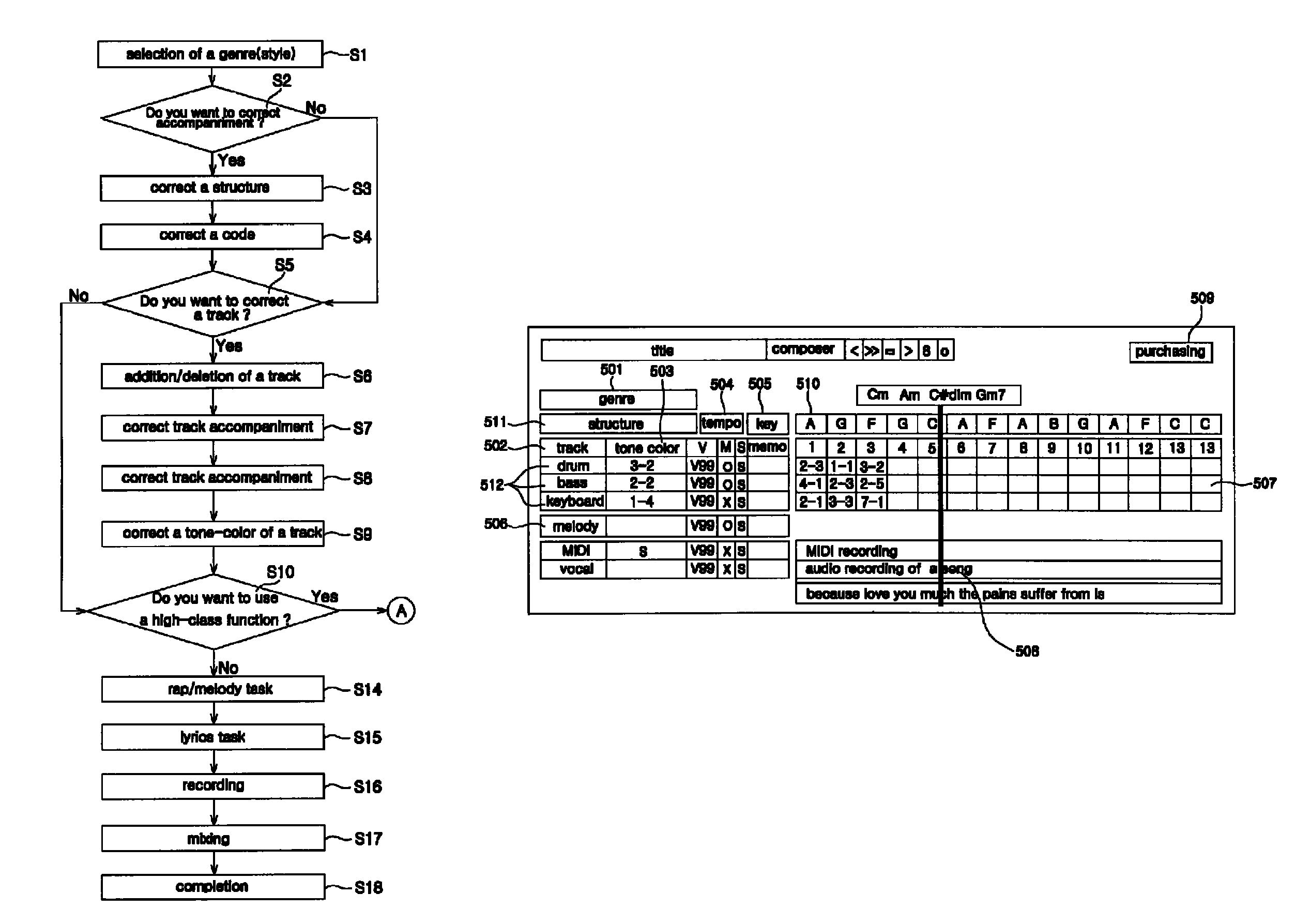 Internet music composition application with pattern-combination method