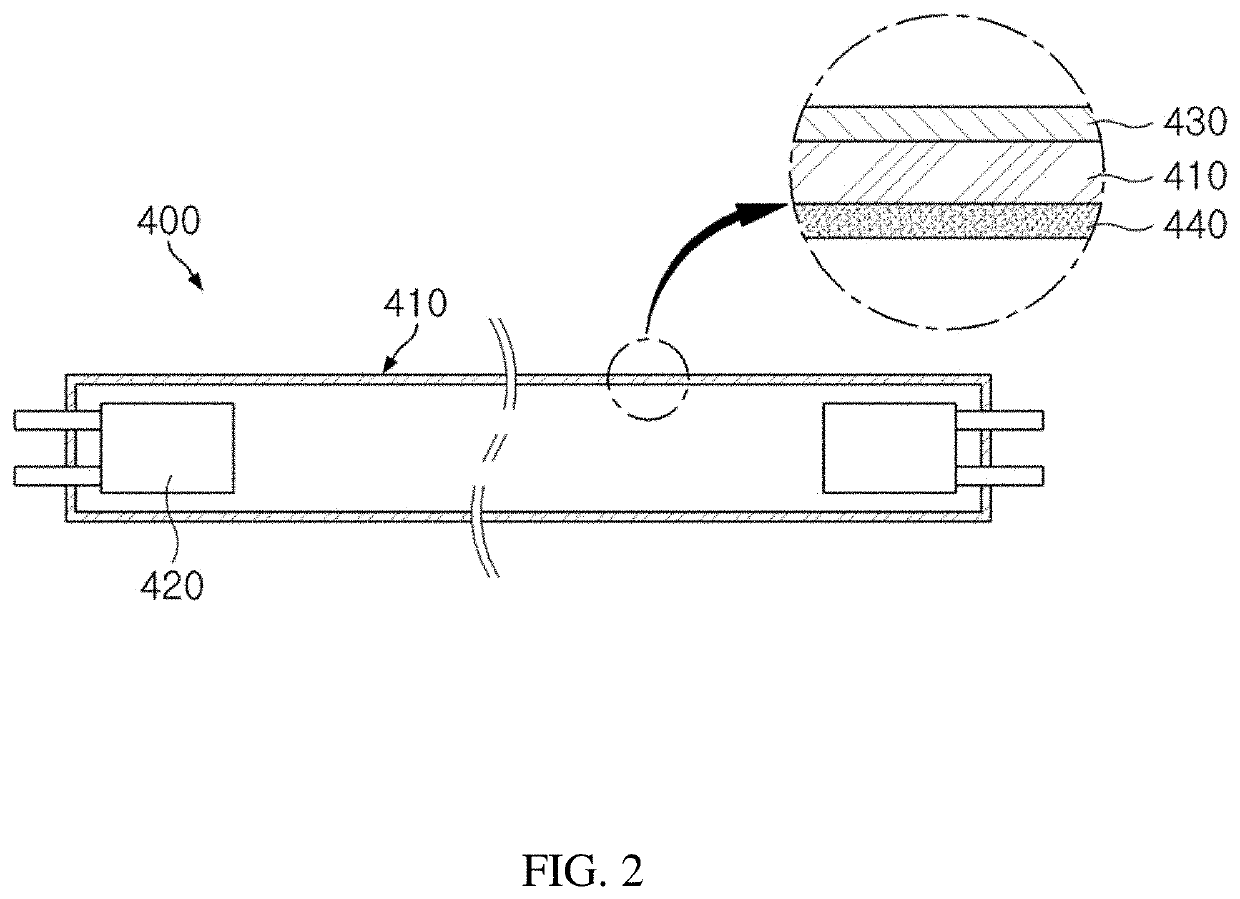 White light source and illumination apparatus for lighting in lithography process