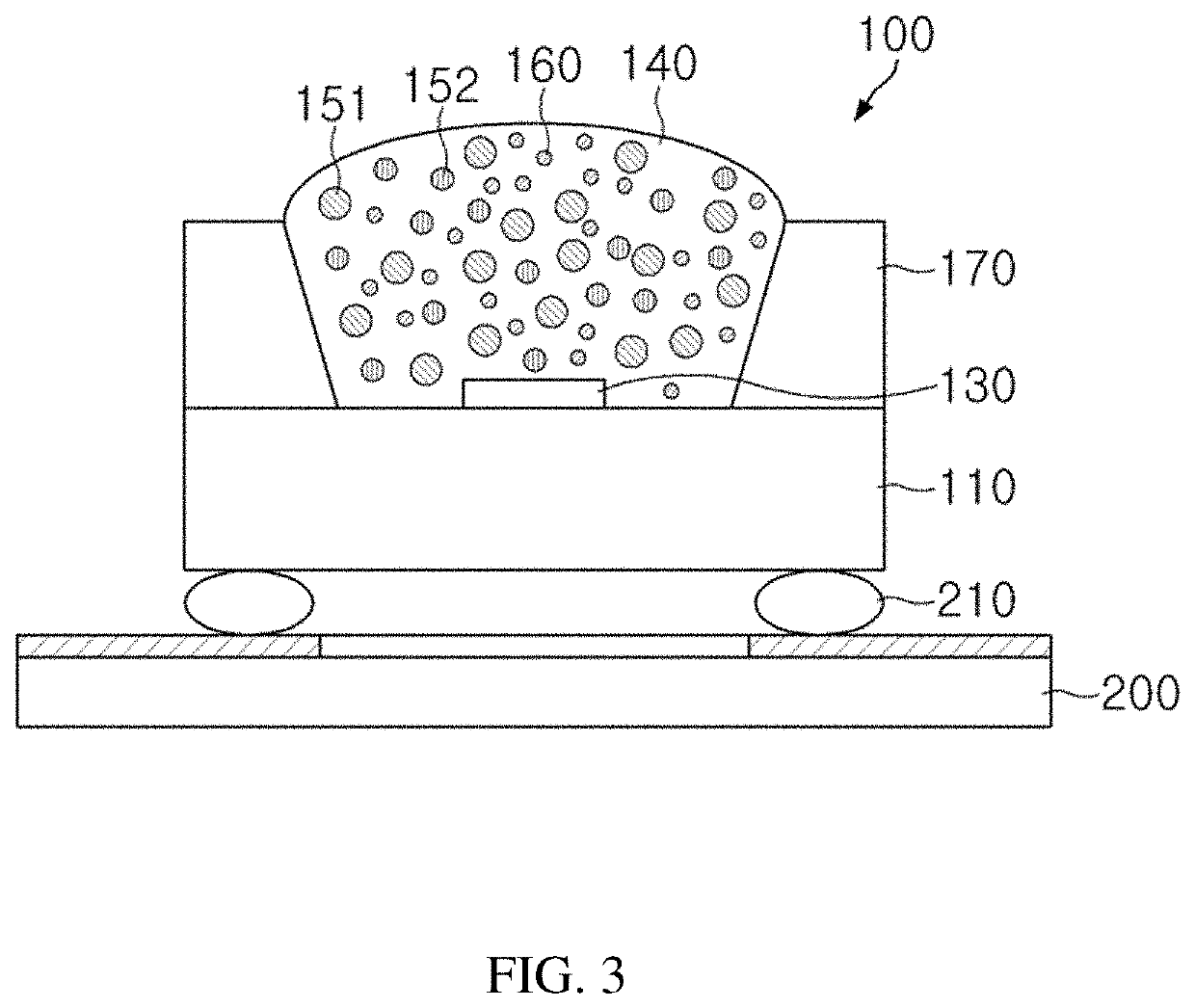 White light source and illumination apparatus for lighting in lithography process