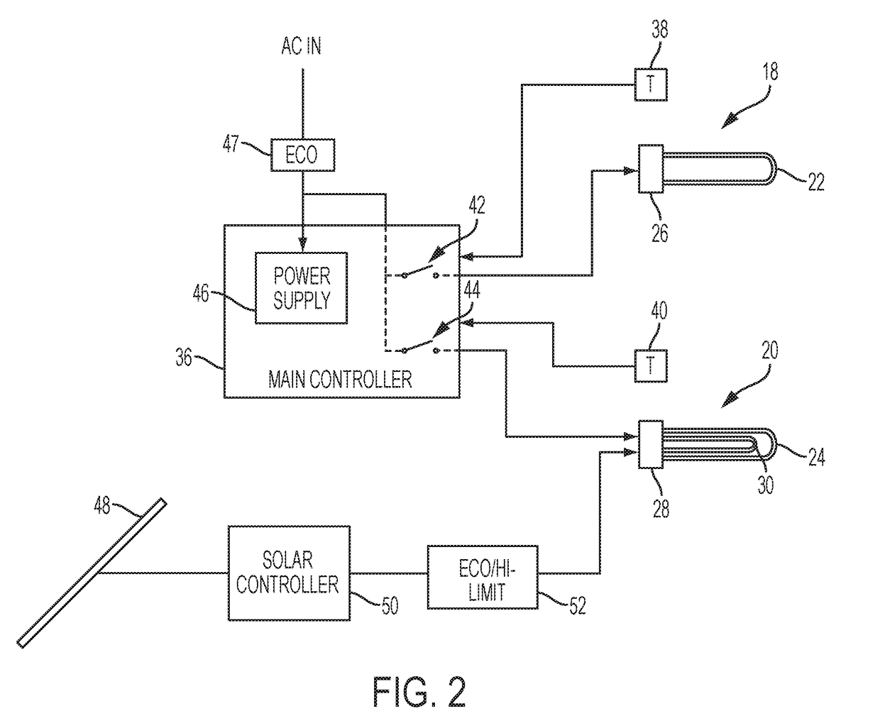 Water heater having a supplemental photovoltaic heating arrangement