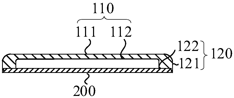 Shell, electronic device, and manufacturing method of shell