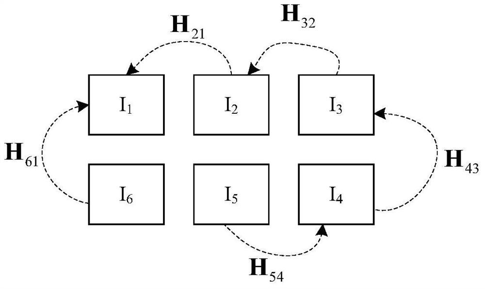 A method for splicing UAV images