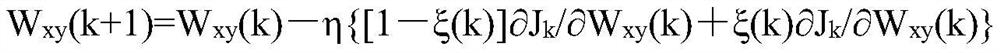 A Diagonal Recurrent Neural Network Control Method Based on q-Learning Algorithm