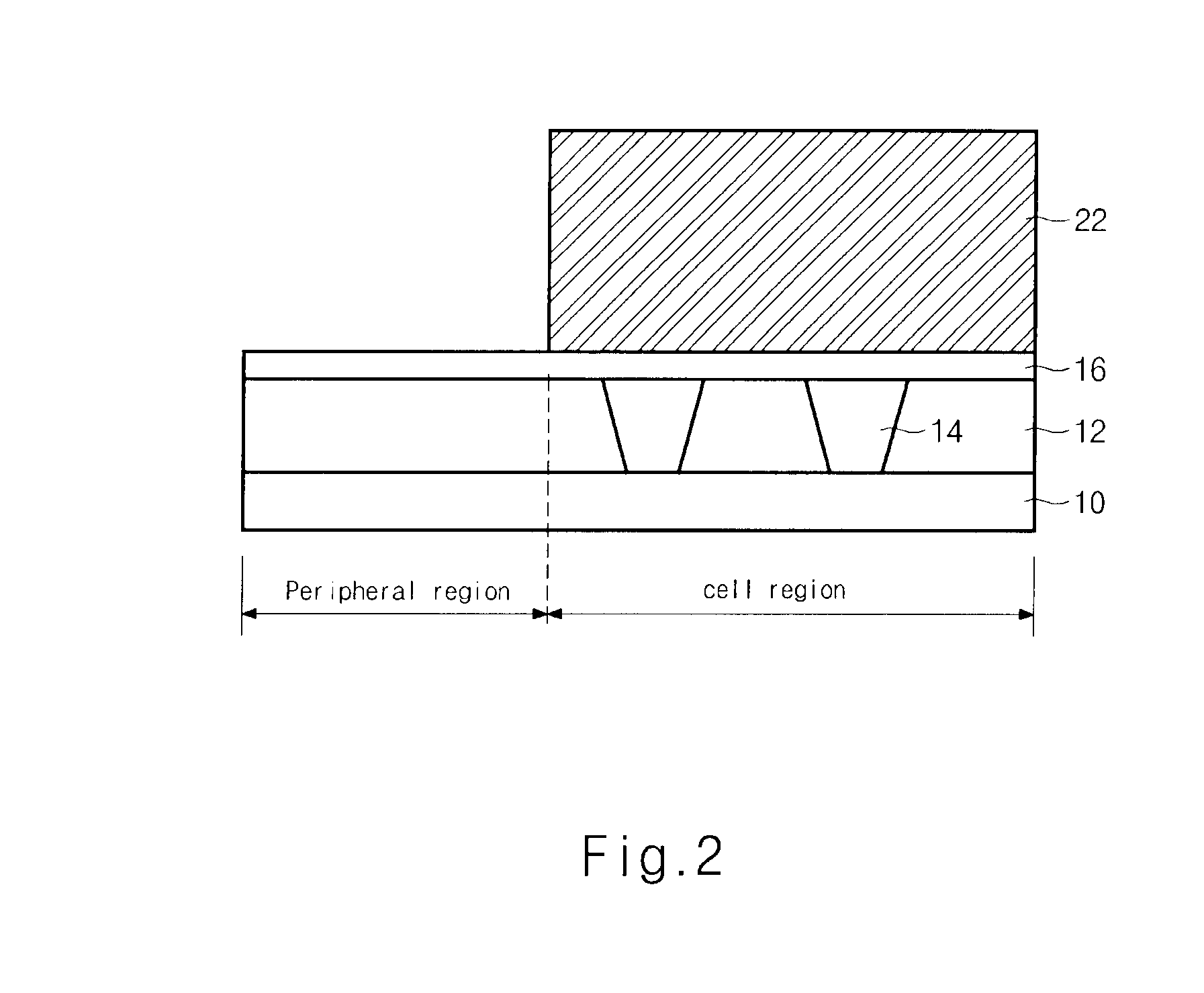 Pillar type capacitor of semiconductor device and method for forming the same