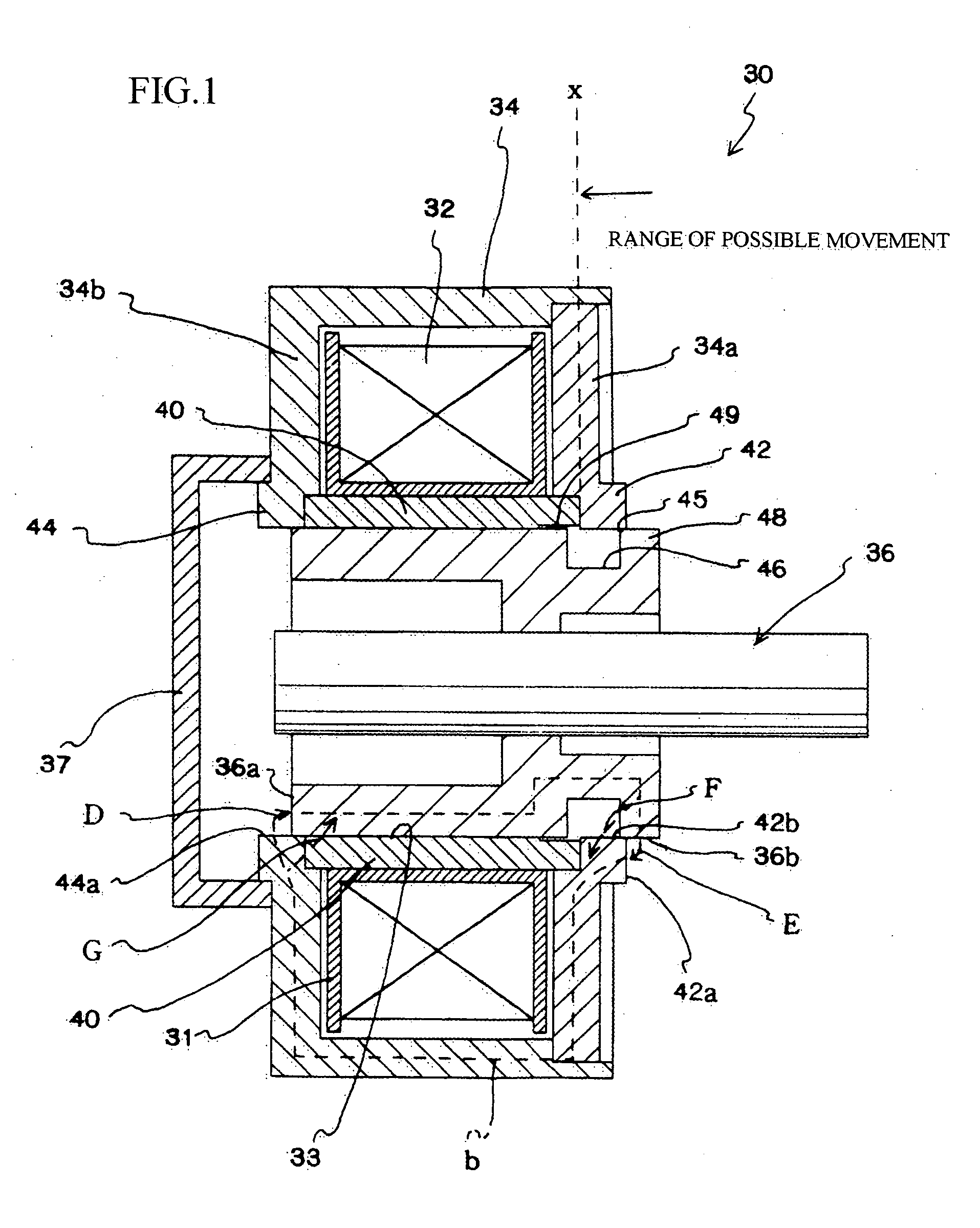 Solenoid