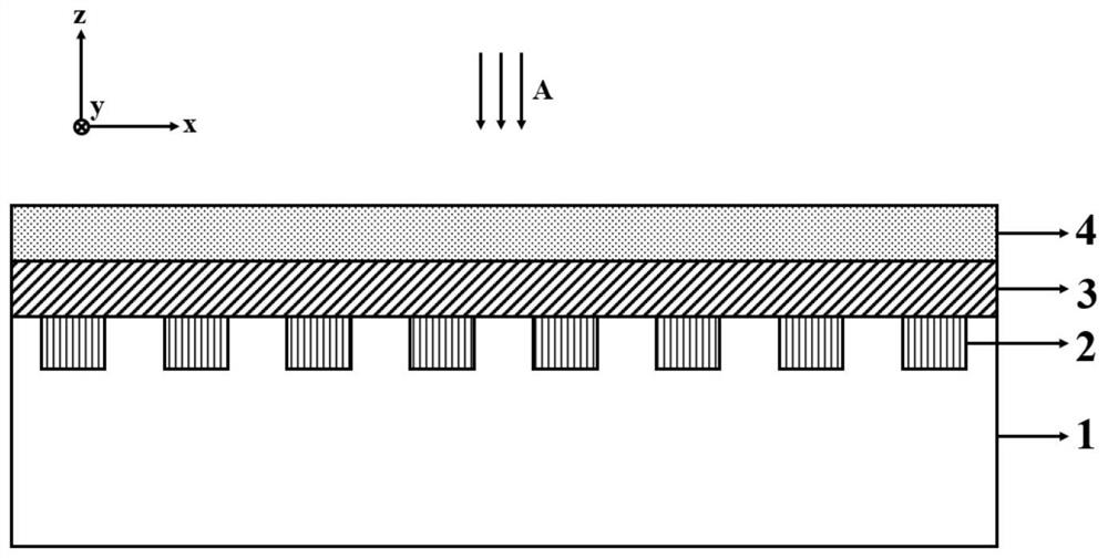 Spatial light type electro-optical modulator based on phase change material, and manufacturing method thereof