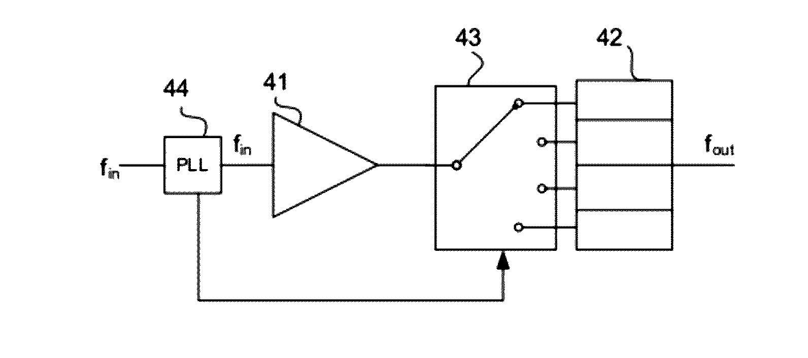 Broadband power amplifier