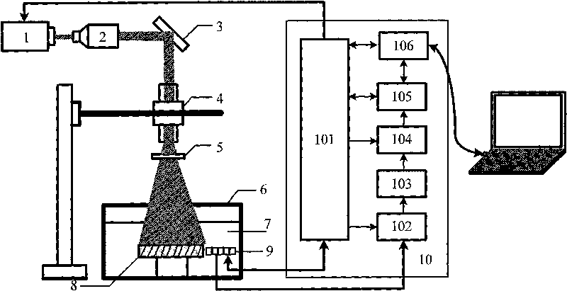 Array probe-based real-time photoacoustic imaging device