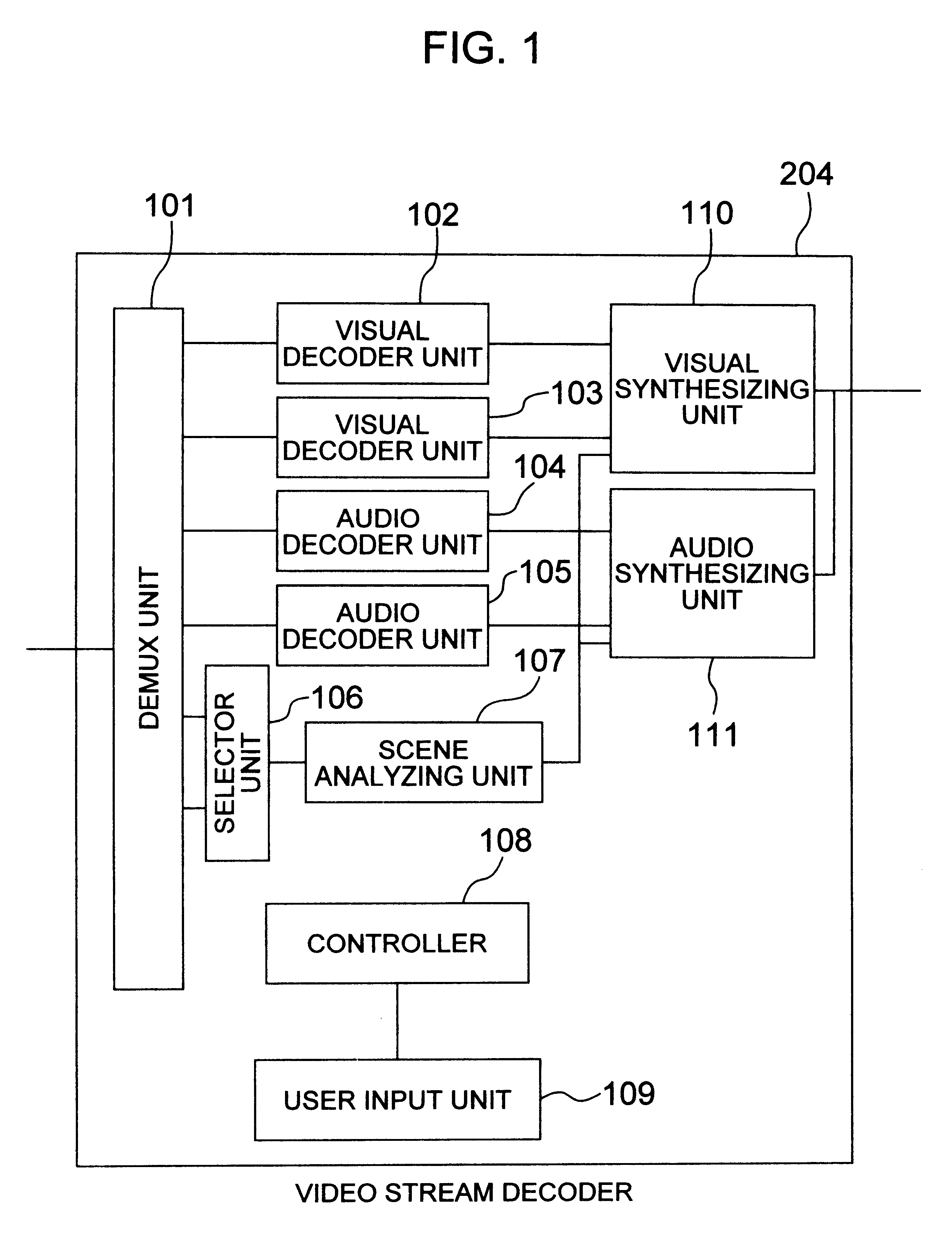 Stream decoder