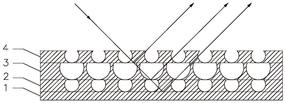 A reflective narrow-band filter with multi-layer porous microstructure