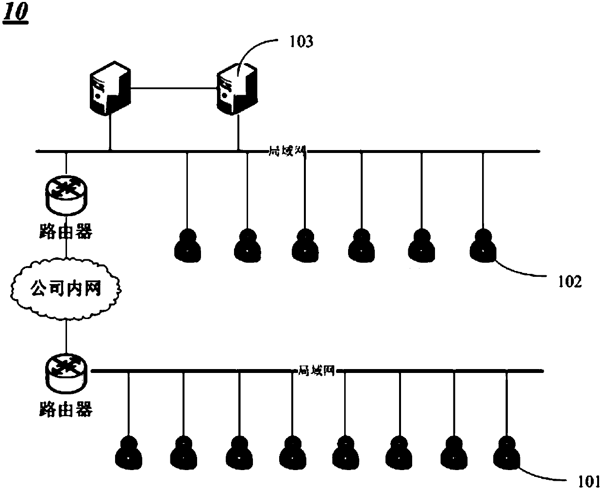 Risk quantitative evaluation method and system for petrochemical production process