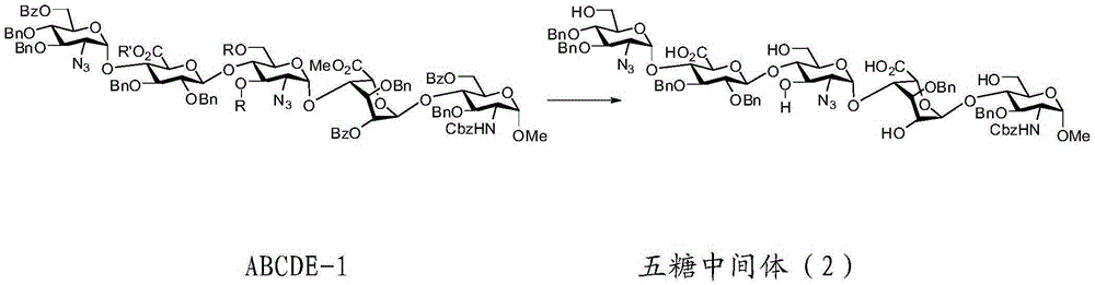 Preparation method for pentosaccharide intermediate of anticoagulant drug fondaparinux sodium