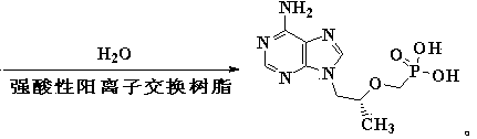 Tenofovir synthesizing method