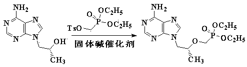 Tenofovir synthesizing method