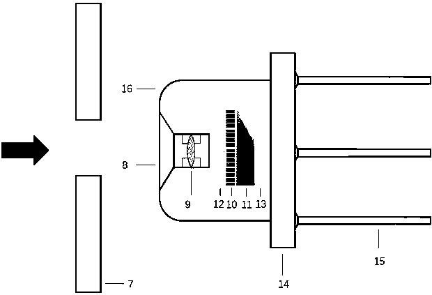 Bar code scanning chip and scanning method