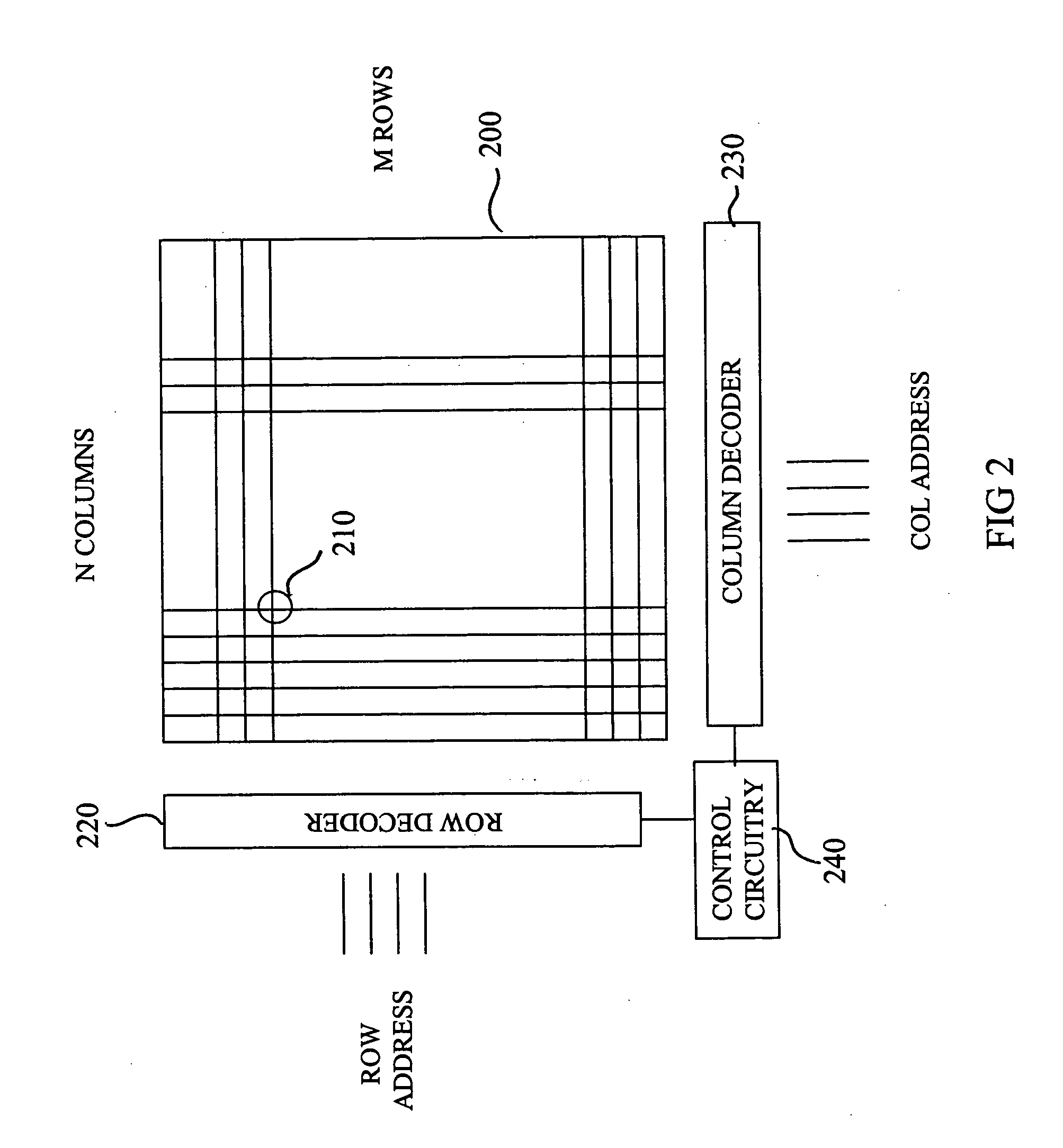 Method and apparatus for memory self testing