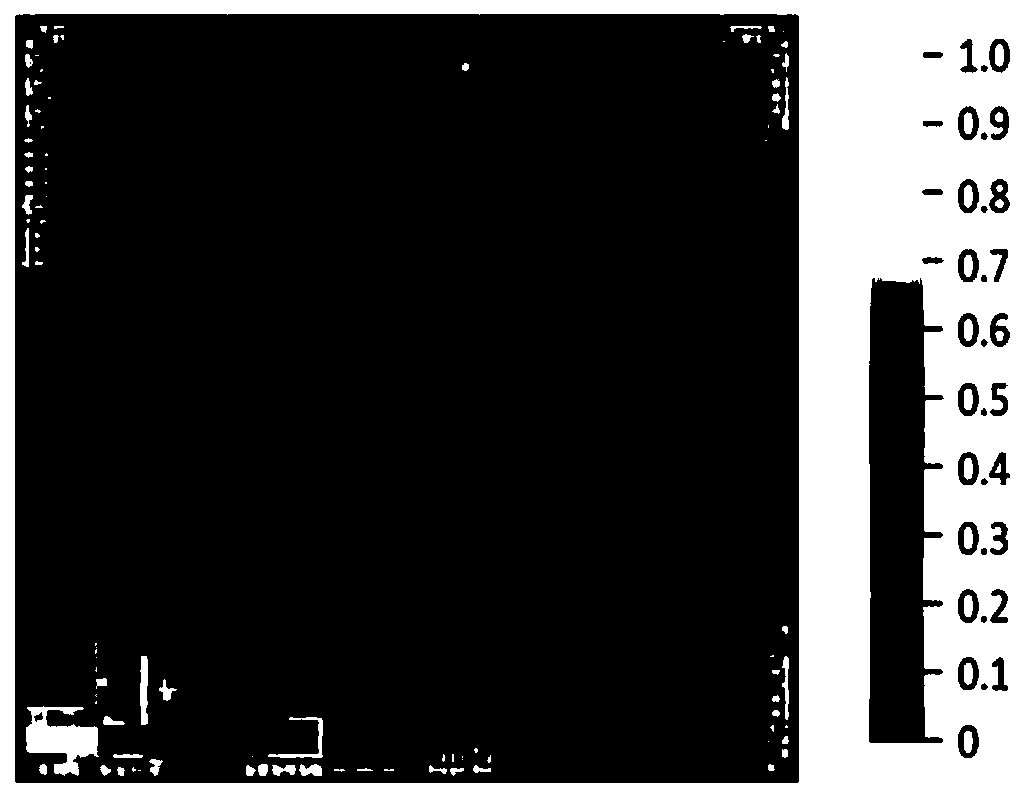 A Process Model Modeling and Correction Method Based on Pattern Density