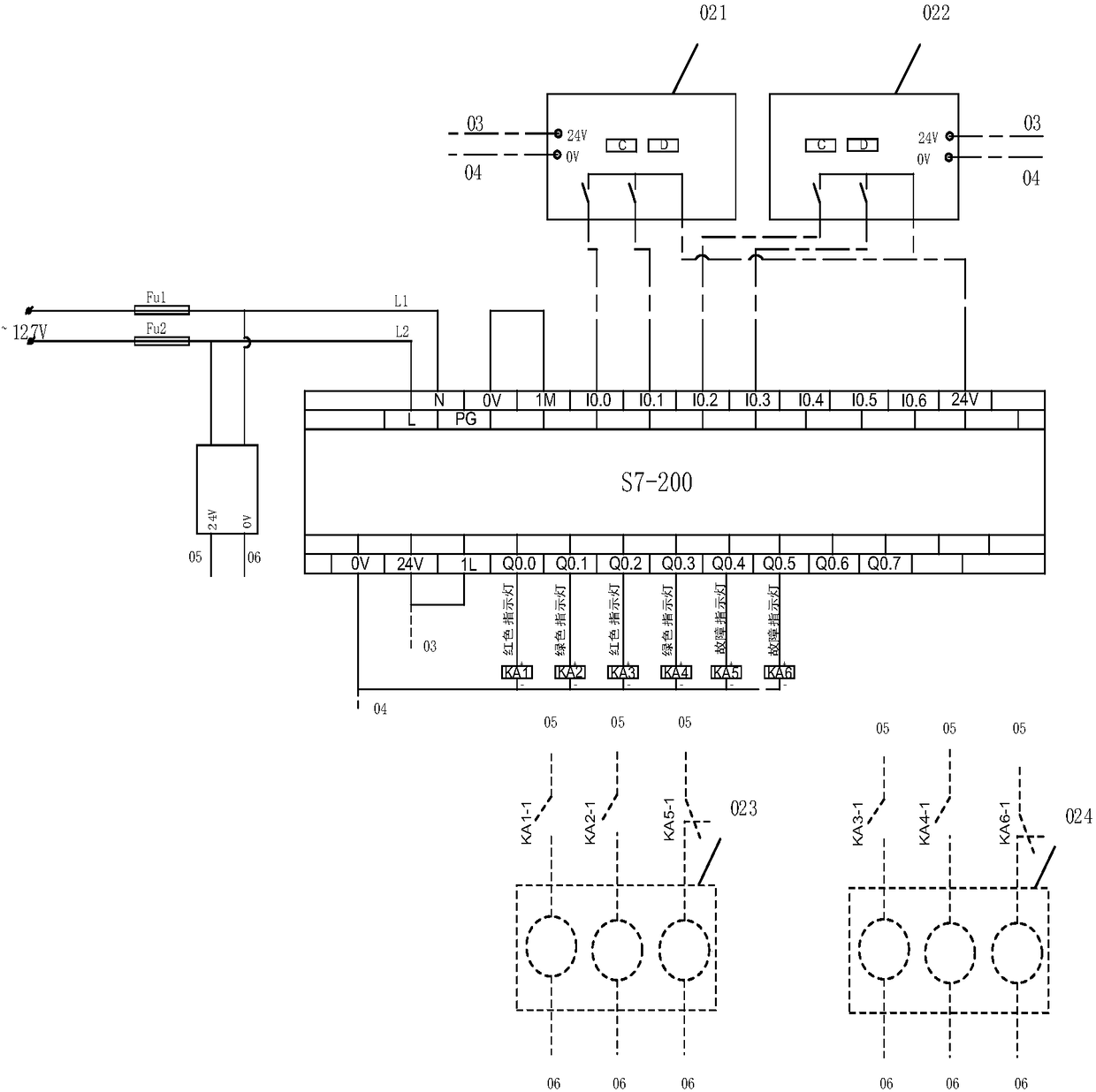 Signal control method and system of mineral area