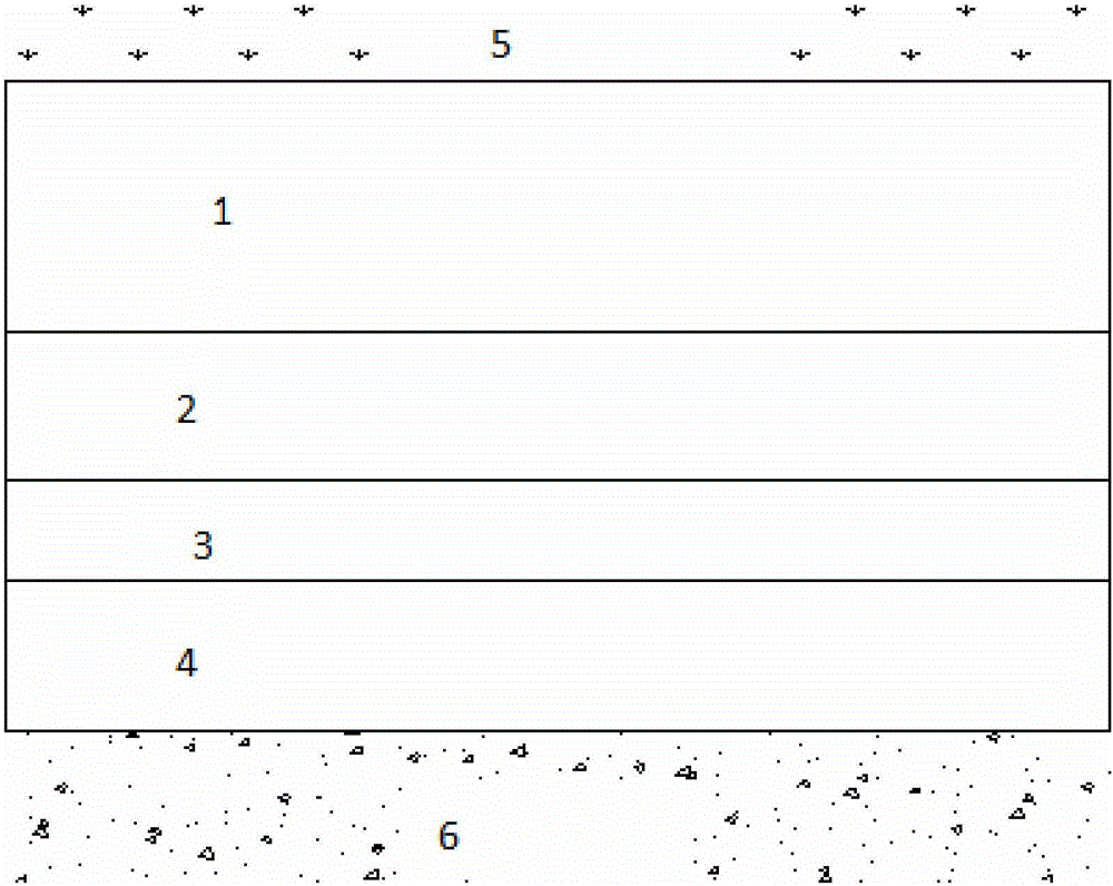 A composite covering material for landfill and application method thereof