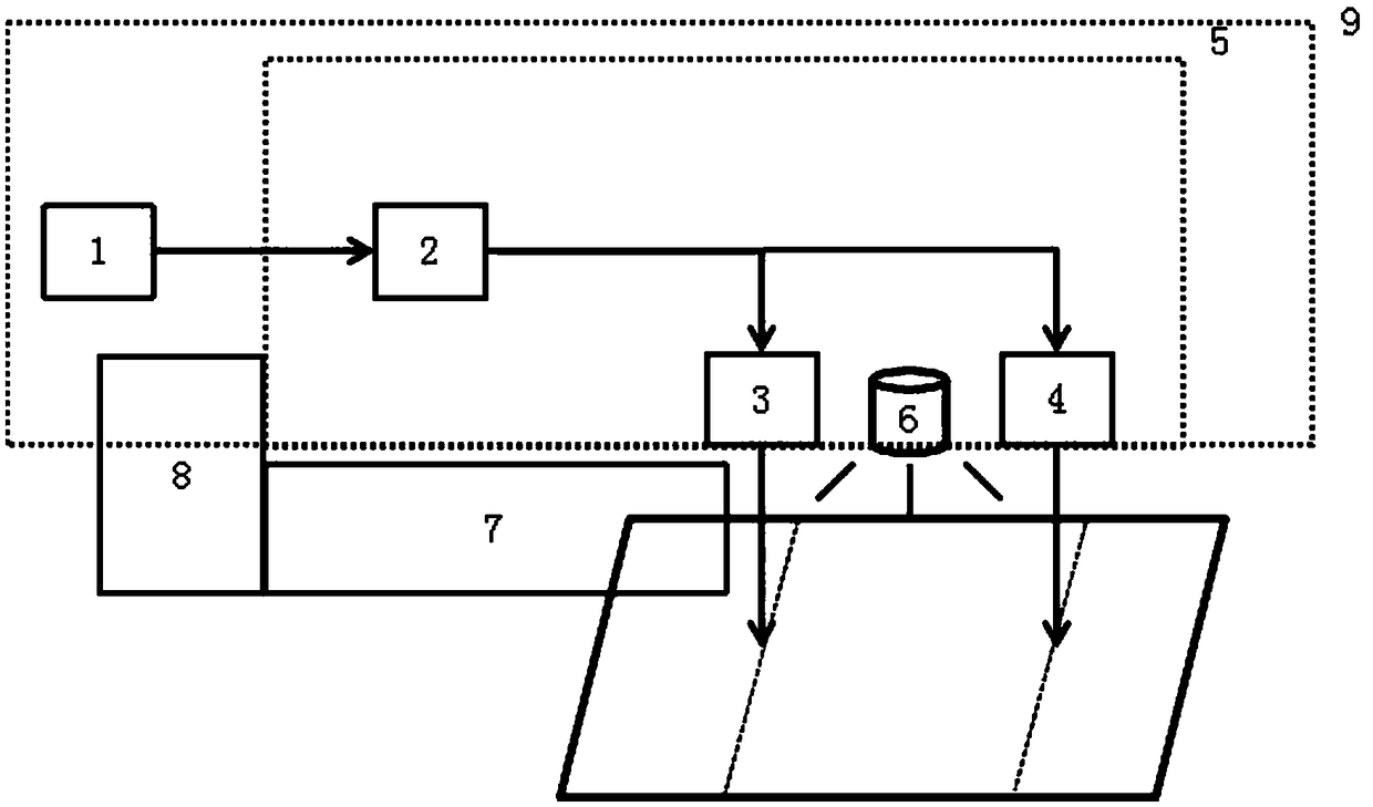 Laser-based road surface cutting device