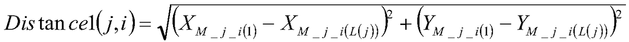 Non-ranging positioning method based on modified simulation curve fitting