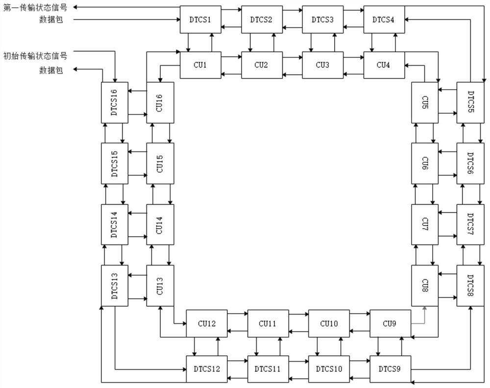 Calculation acceleration unit and calculation method thereof