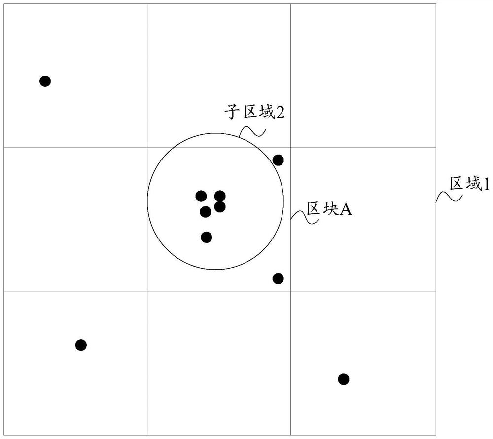 Electronic fence recommendation method and device, electronic equipment and storage medium