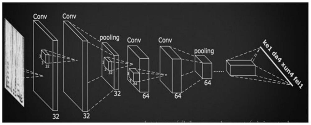 An equipment nameplate dual intelligent identification method, a storage medium and a terminal