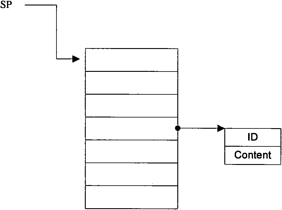 Search information processing method for music playlist