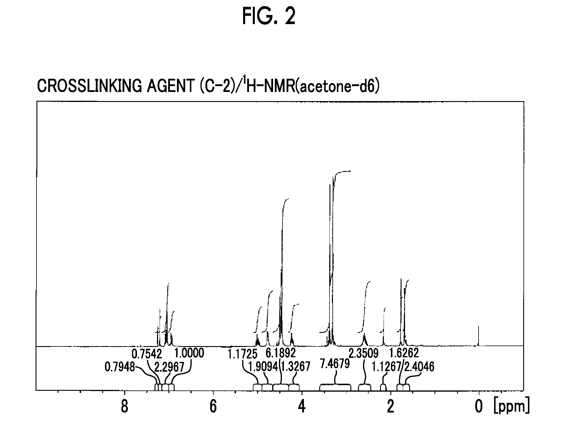 Actinic ray-sensitive or radiation-sensitive resin composition, actinic ray-sensitive or radiation-sensitive film, mask blank provided with actinic ray-sensitive or radiation-sensitive film, pattern forming method, method for manufacturing electronic device, electronic device, and compound