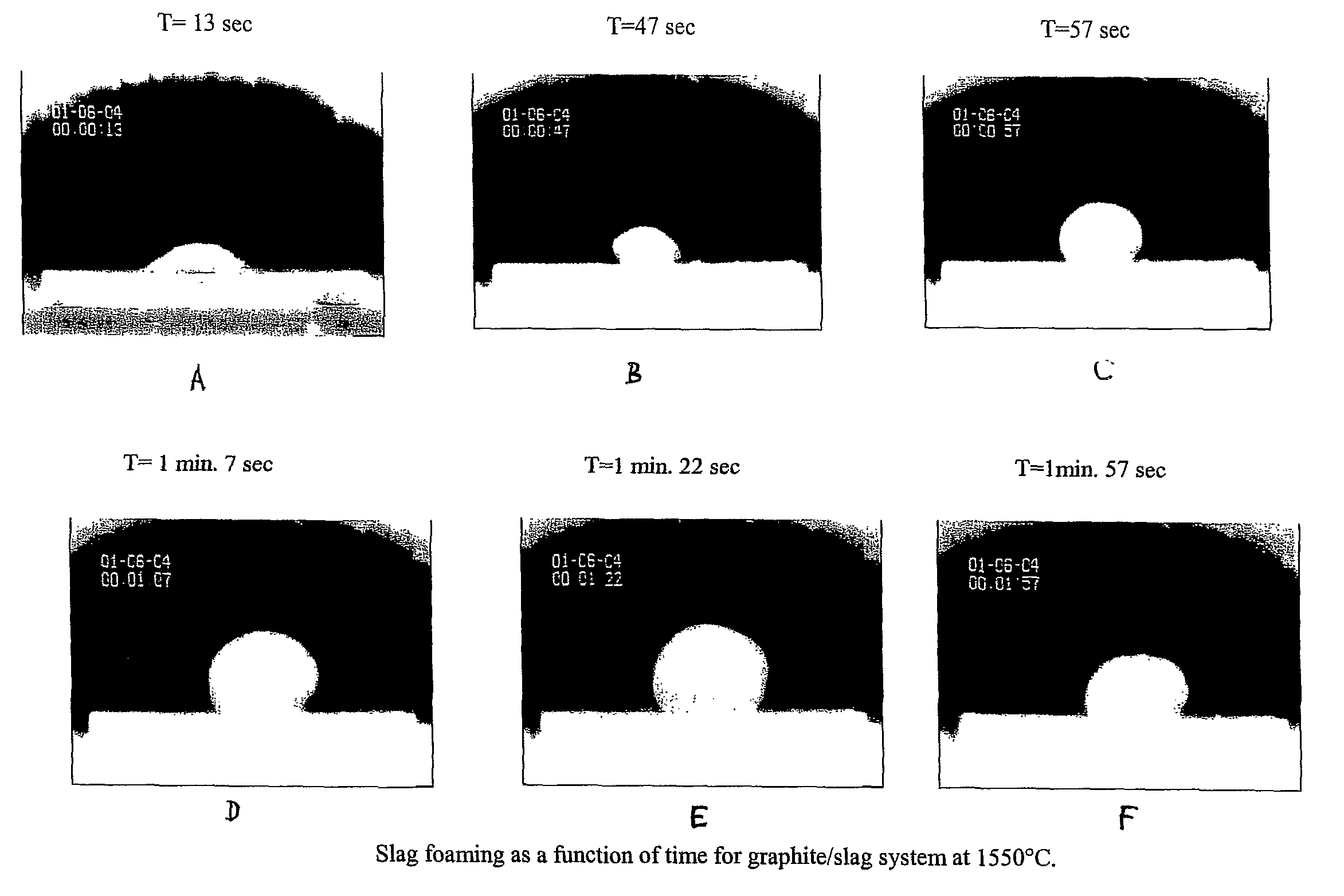 Production of ferro-alloys