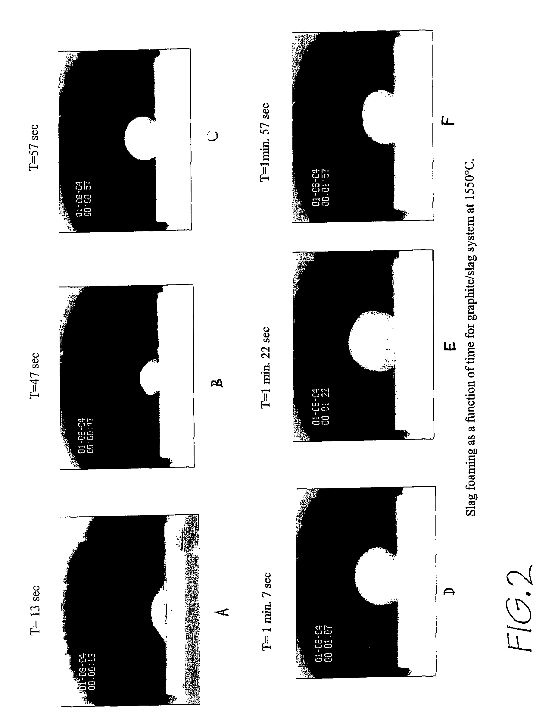 Production of ferro-alloys