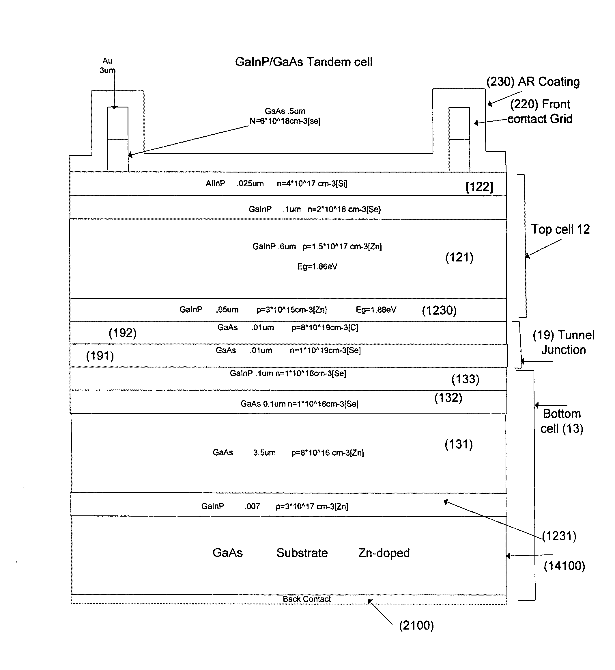 High efficiency tandem solar cells and a method for fabricating same