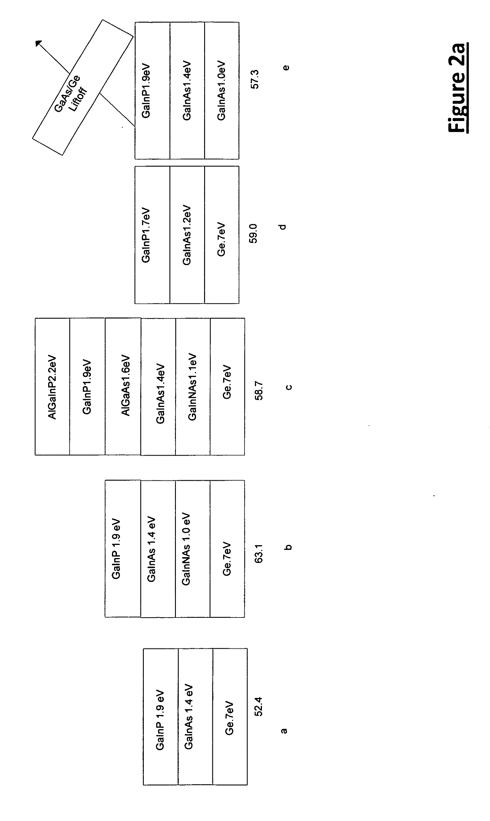 High efficiency tandem solar cells and a method for fabricating same