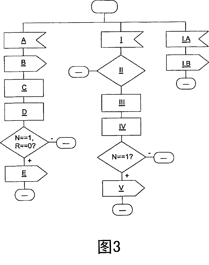 System as well as method for protecting an item to be secured