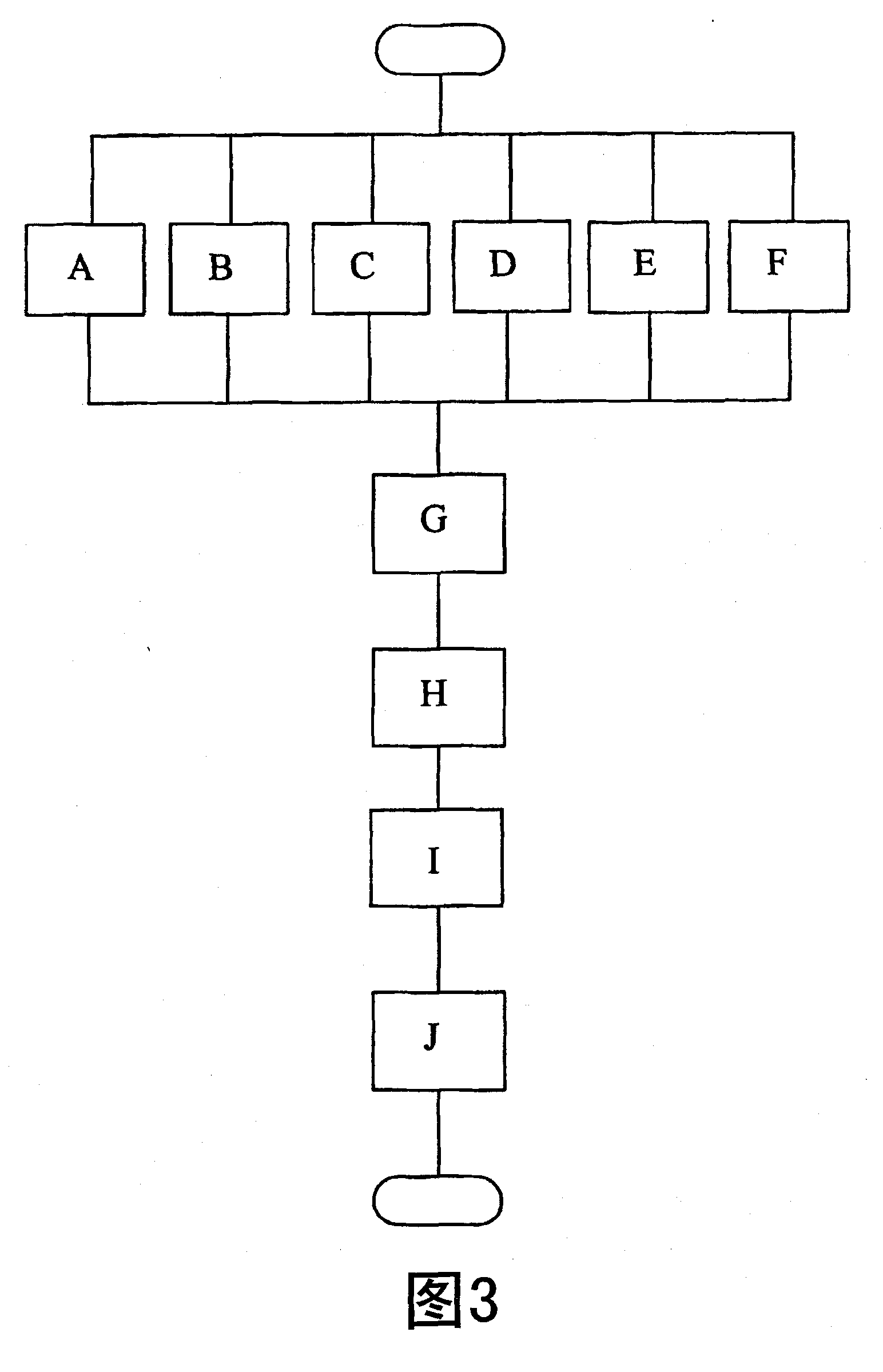 A device, a method and a vehicle for showing at least one load-related parameter