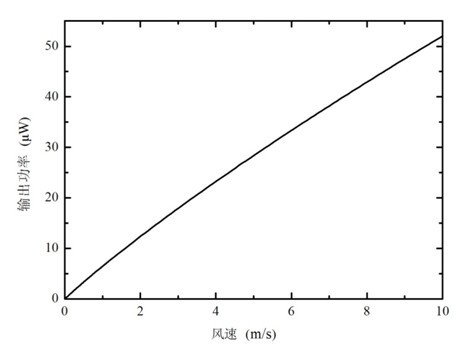 Device for generating electricity by collecting environmental low-grade energy source