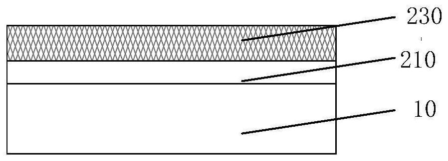 Preparation method of magnetic tunnel junction