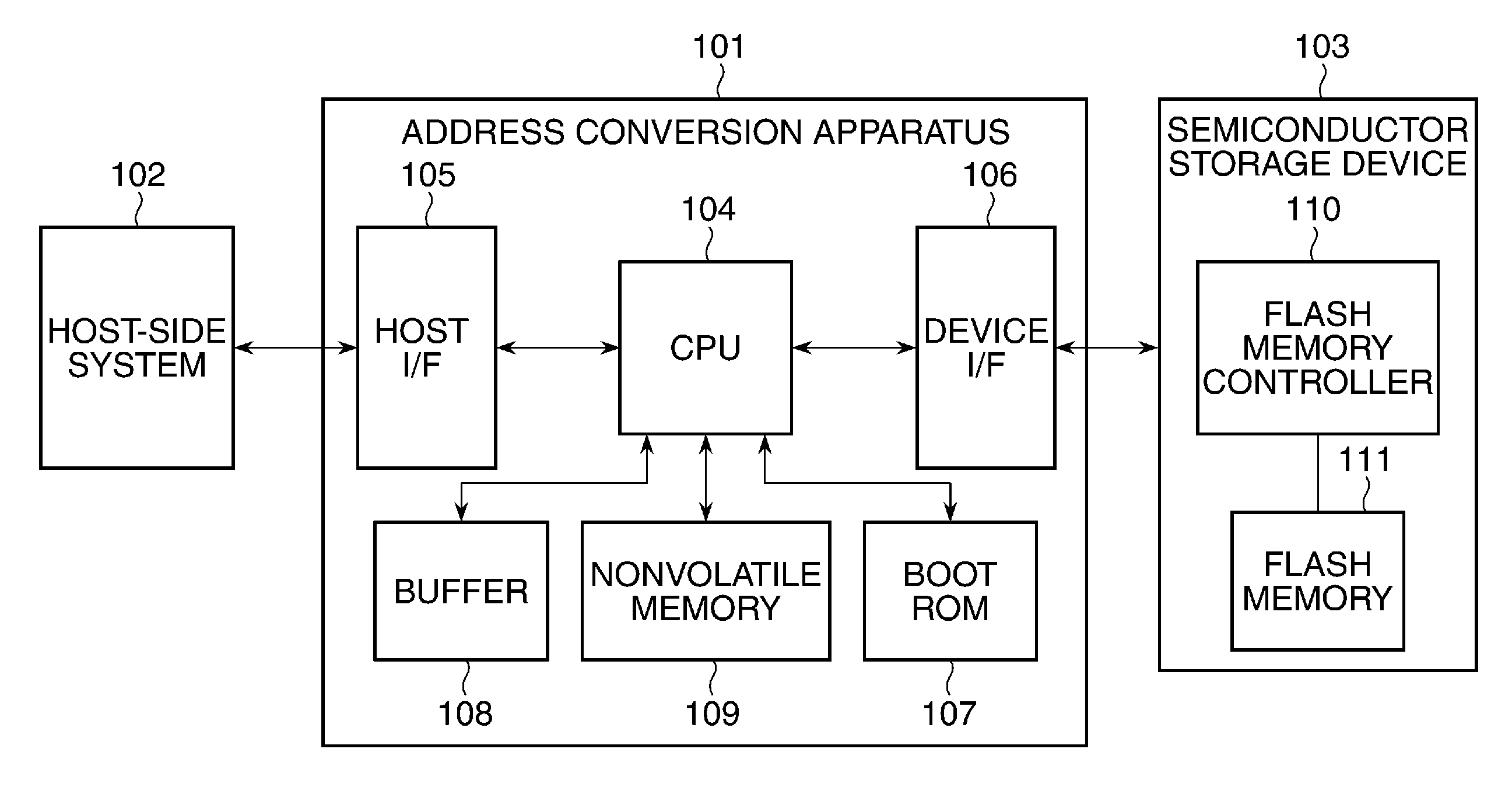 Storage control apparatus for controlling data writing and deletion to and from semiconductor storage device, and control method and storage medium therefor