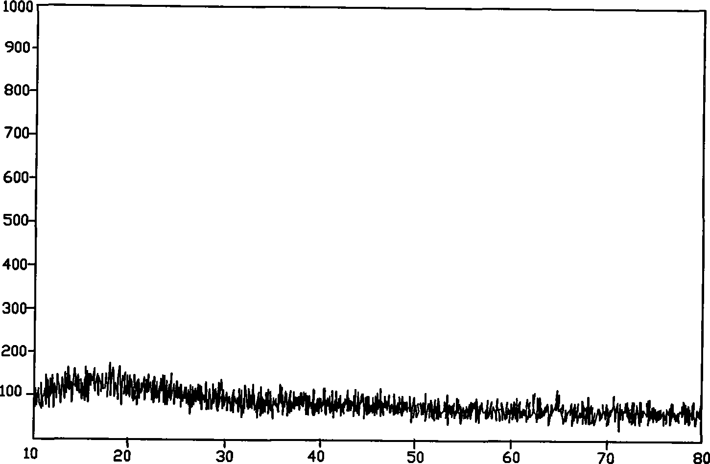 Method for preparing rocuronium crystalline hydrate