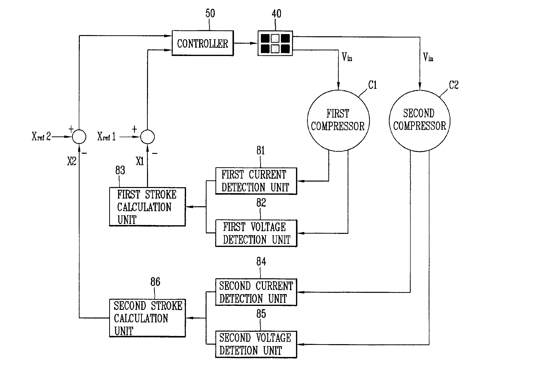 Machine including compressor controlling apparatus and method