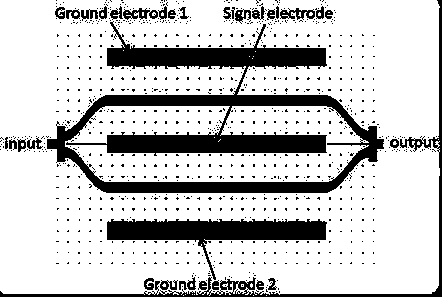 Silicon/PLZT hybrid waveguide-based Mach-Zehnder electro-optical modulator