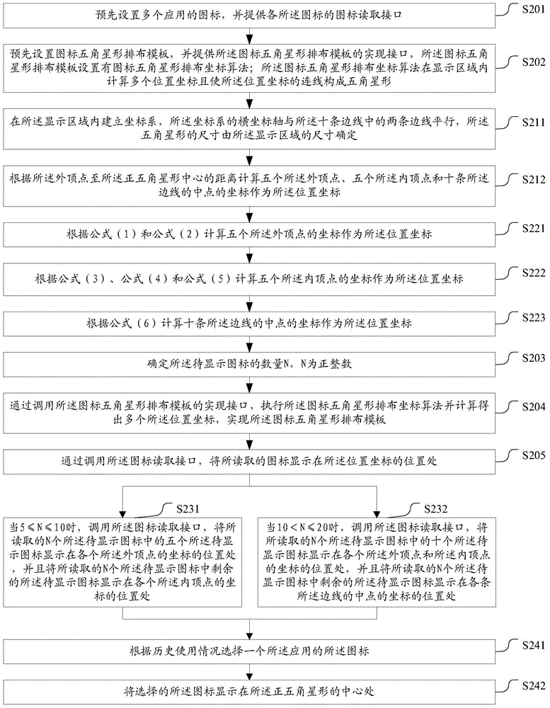 Method and device for pentagonally arranging and displaying icons