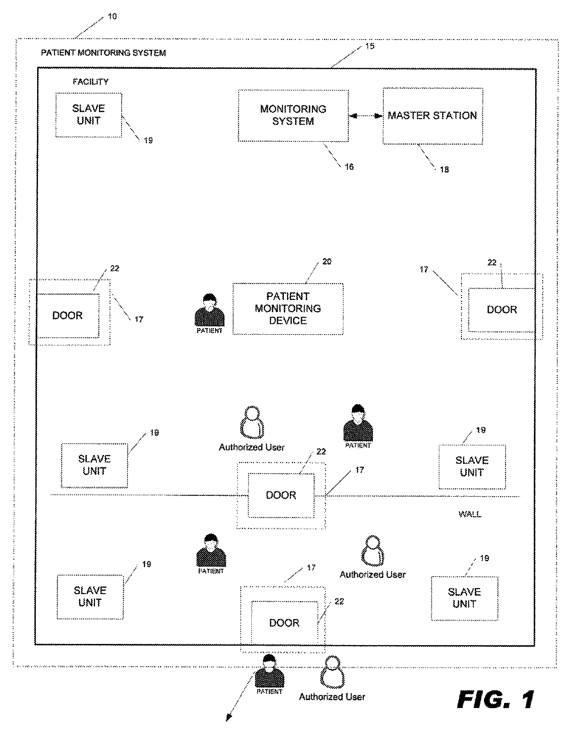 Methods and systems for door access and patient monitoring