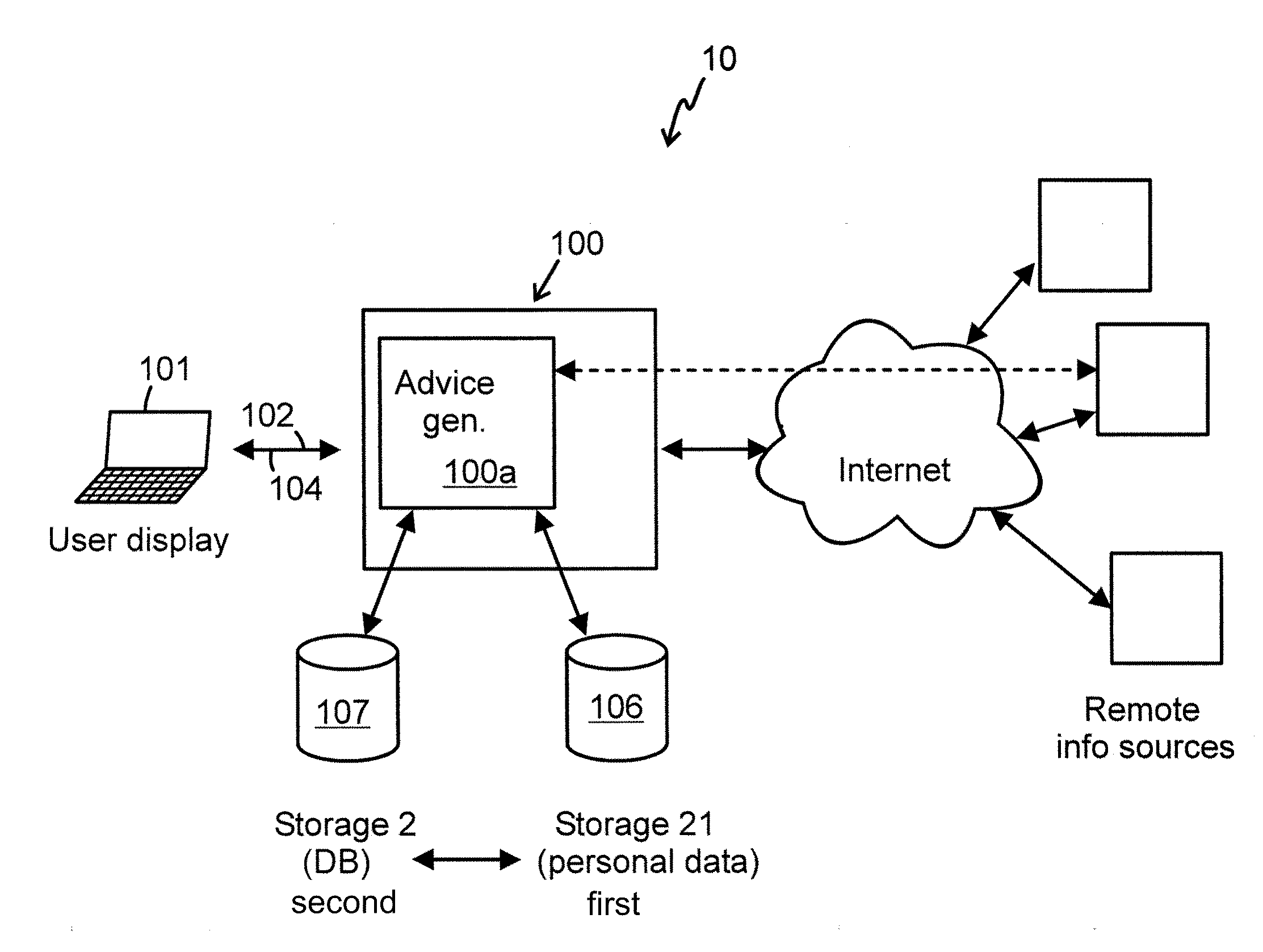 Method, generator device, computer program product and system for generating medical advice